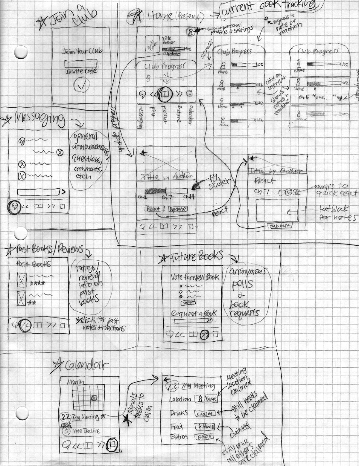 Book Club App Design project image
